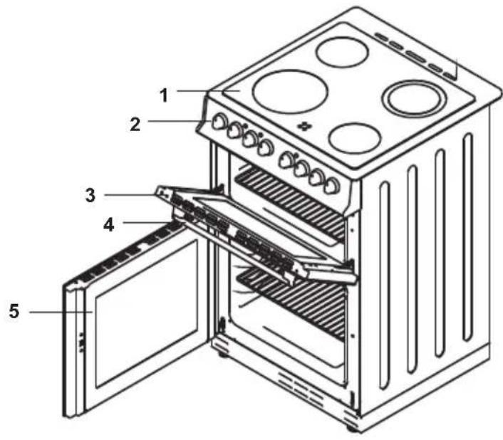 Labeled diagram of an oven with numbered parts for identification