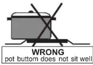WRONG pot bottom does not sit well