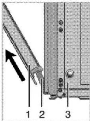 1 2 3