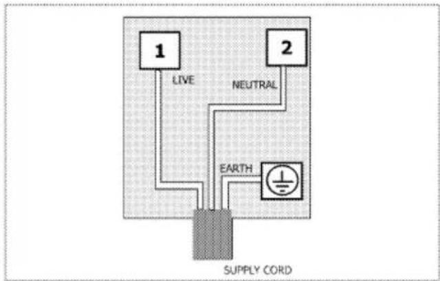 1 LIVE NEUTRAL 2 EARTH SUPPLY CORD