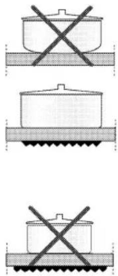 Flavel ML61CD - Tips about glass ceramic hobs - 2