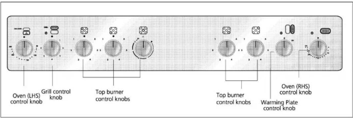 Oven (LHS) control knob Grill control knob Top burner control knobs Top burner control knobs Warming Plate control knob Oven (RHS) control knob