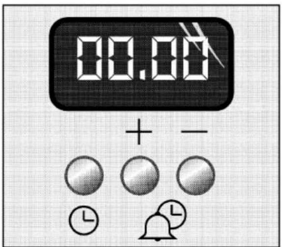 00.00 + -