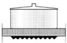 Flavel ML10CR - saucepan types - 1