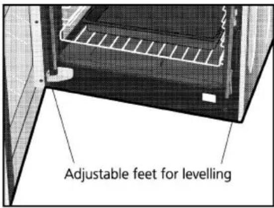 Adjustable feet for levelling