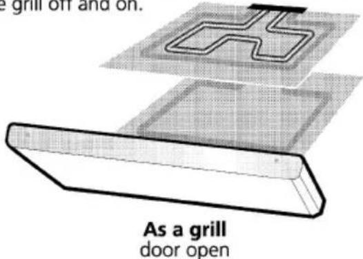 e grill off and on. As a grill door open