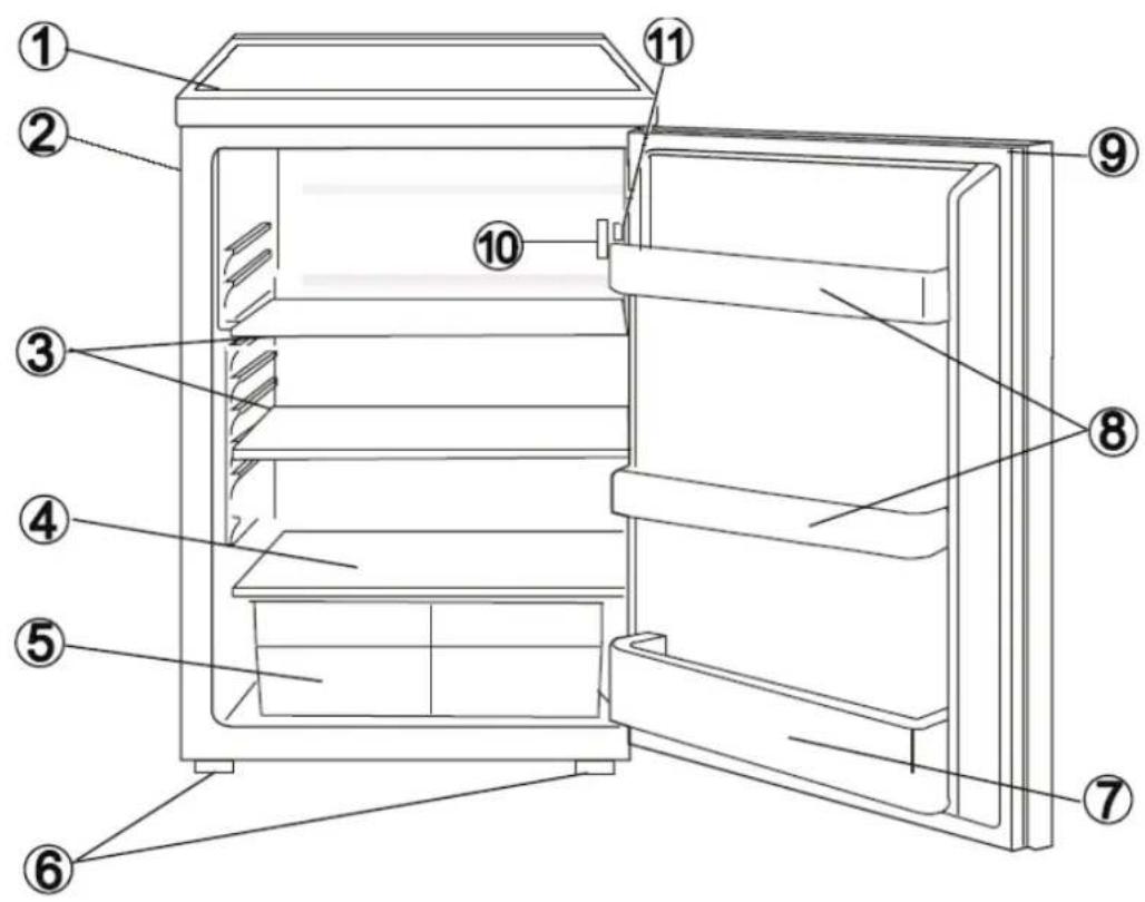 Labeled diagram of a refrigerator interior with numbered parts for identification