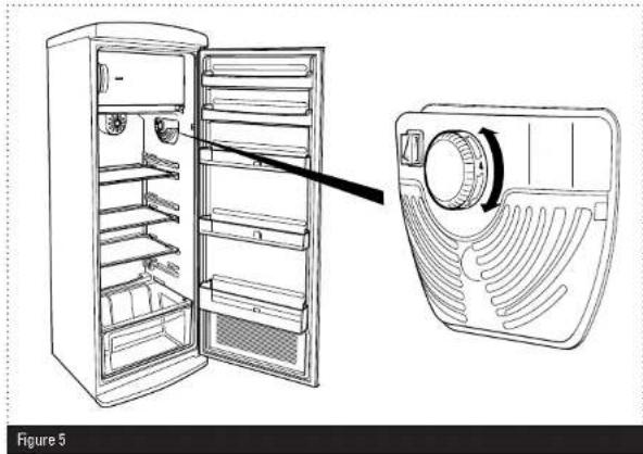 SERVIS R60170C - TEMPERATURE CONTROL > - 1