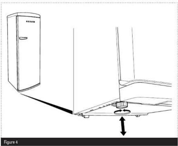 SERVIS R60170C - ADJUSTING THE FEET > - 1