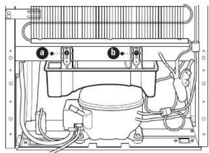 Technical diagram of an appliance showing internal components with labeled parts a and b