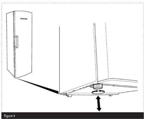 SERVIS LF60185W - ADJUSTING THE FEET > - 1