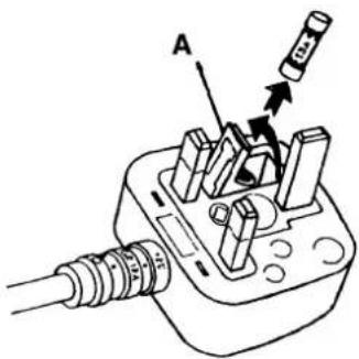 Technical diagram of a mechanical assembly with labeled component A and directional arrows indicating movement or force