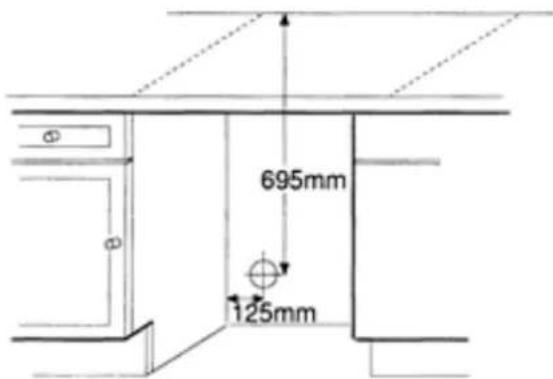 695mm 125mm