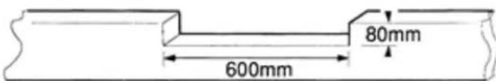 600mm 80mm