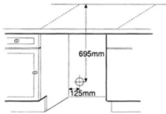695mm 125mm