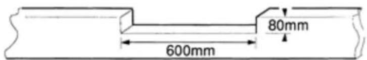 600mm 80mm