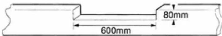 600mm 80mm