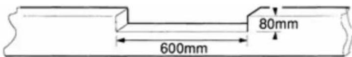 600mm 80mm