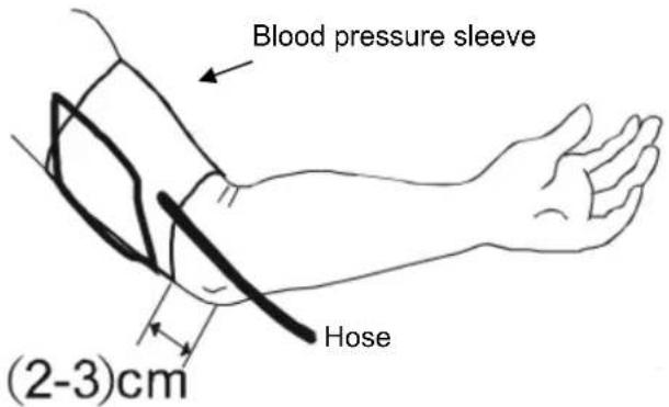 Blood pressure sleeve Hose (2-3)cm
