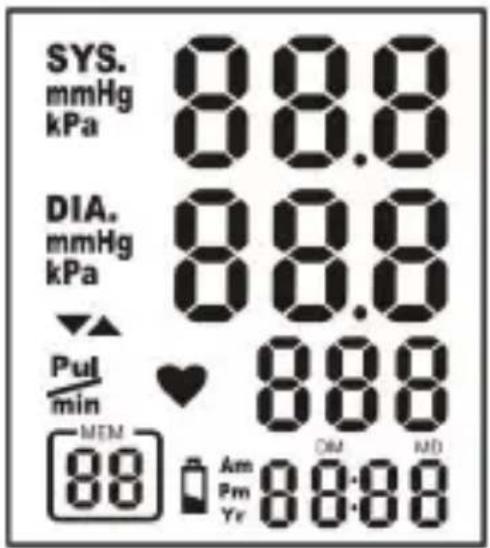 SYS. mmHg kPa 88.0 DIA. mmHg kPa 88.0 ▼▲ Pul /min ♥ 88.0 MEM 88 Am Pm Yr DM MD 88.0