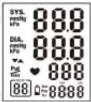 SYS. mmHg kPa 88.0 DIA. mmHg kPa 88.0 Pd. Tis 88.00 12:45 PM 12:45 PM 88.0000 88.0000 88.0000 88.0000 88.0000 88.0000 88.0000