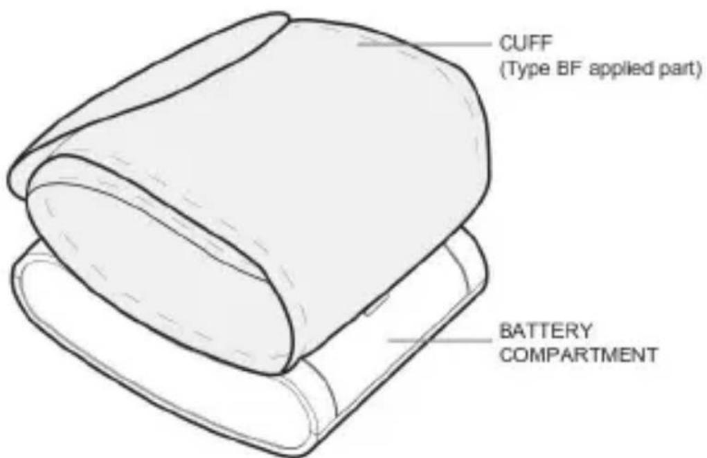 CUFF (Type BF applied part) BATTERY COMPARTMENT