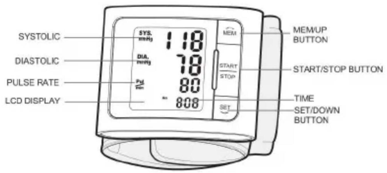 SYSTOLIC SYS. mmHg 118 DIA. mmHg 78 Pulse RATE PM 80 LCD DISPLAY 808 MEM START/STOP BUTTON MEM/UP BUTTON START/STOP BUTTON TIME SET/DOWN BUTTON