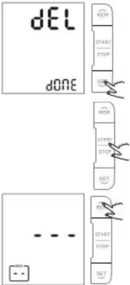 dEL DONE MEM START STOP SET MEM START STOP SET MEM START STOP SET