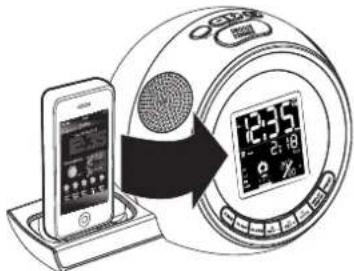 Diagram showing a smartphone connected to an electronic device displaying time and percentage data, with a circular dial on the wall.