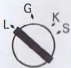 SAAB 900 (1982) - IGNITION AND GEAR SELECTOR LOCK - 1