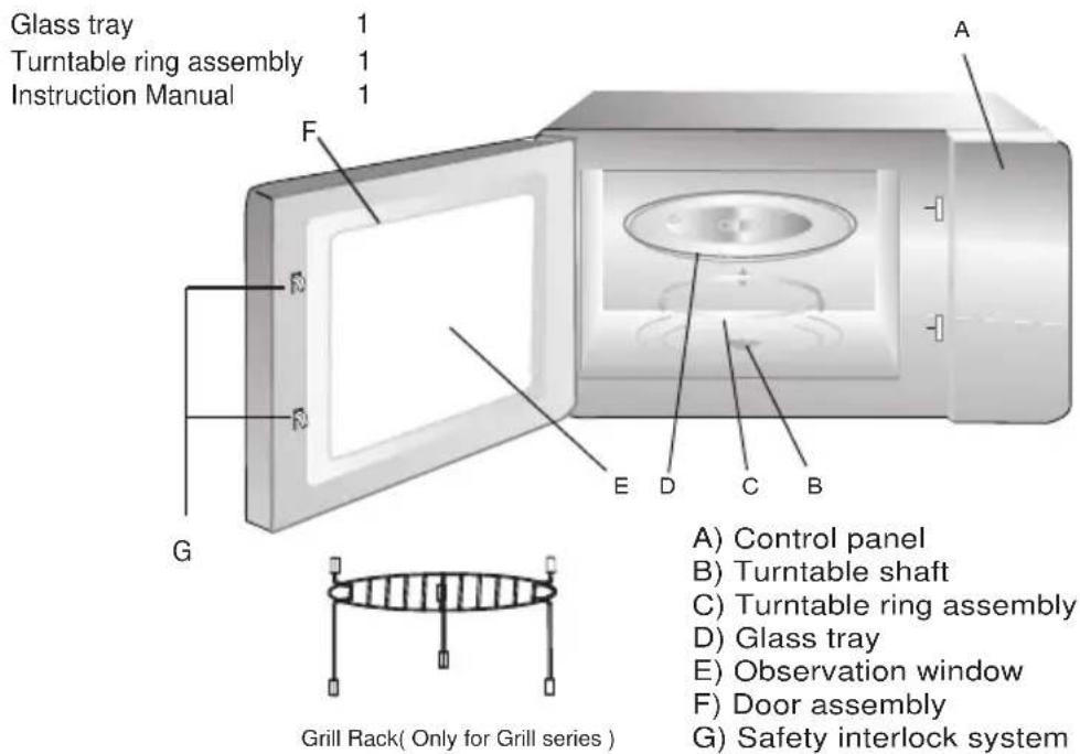 Glass tray Turntable ring assembly Instruction Manual A F G E D C B A) Control panel B) Turntable shaft C) Turntable ring assembly D) Glass tray E) Observation window F) Door assembly G) Safety interlock system Grill Rack( Only for Grill series )