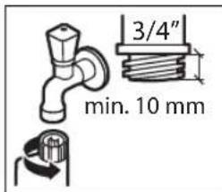 3/4" min. 10 mm