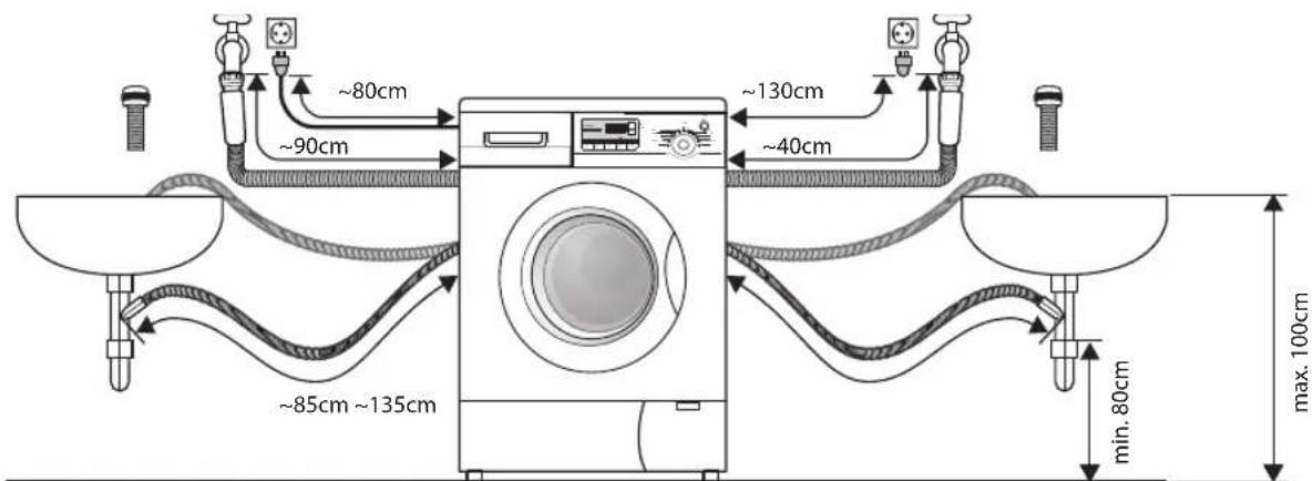 ~80cm ~90cm ~130cm ~40cm ~85cm ~135cm min. 80cm max. 100cm