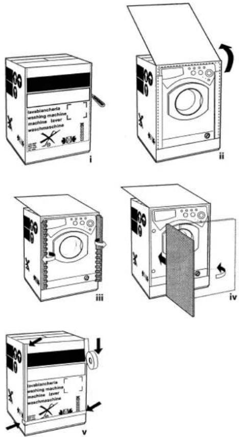 Creda IWD12 - v. Fitting the Door Panel... - 1