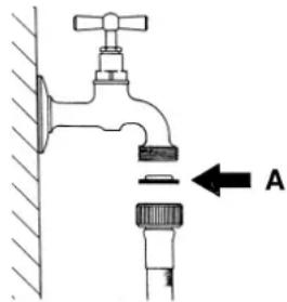 Diagram showing a faucet with a valve and a plug inserted into a pipe, labeled with point A.