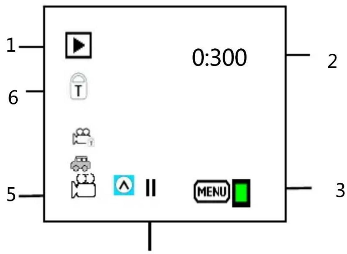 1 6 5 0:300 2 3