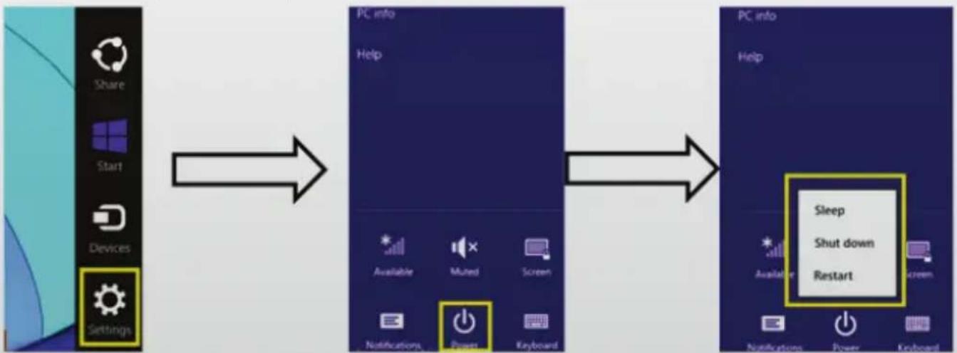 Cello M8077 - Basic power options - 1
