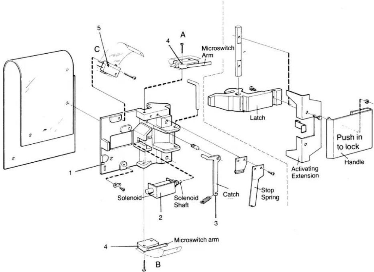 Push in to lock Handle Activating Extension Latch Microswitch Arm A C Solenoid Solenoid Shaft Catch Stop Spring Microswitch arm B 1 2 3 4 5