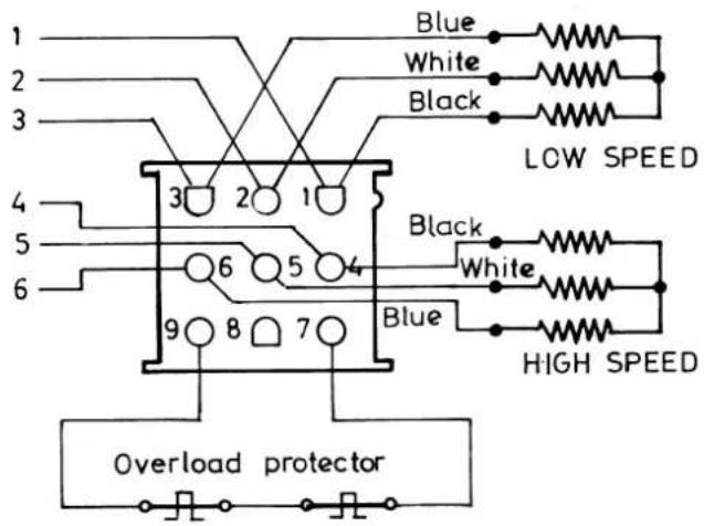 1 2 3 4 5 6 Blue White Black 3 2 1 LOW SPEED Black White 9 8 7 Blue HIGH SPEED Overload protector