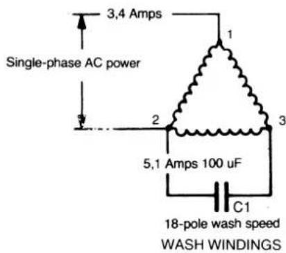 3,4 Amps Single-phase AC power 2 3 5,1 Amps 100 uF C1 18-pole wash speed WASH WINDINGS