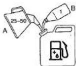 Tanaka TCH 22EBP2 - Fuel - 1