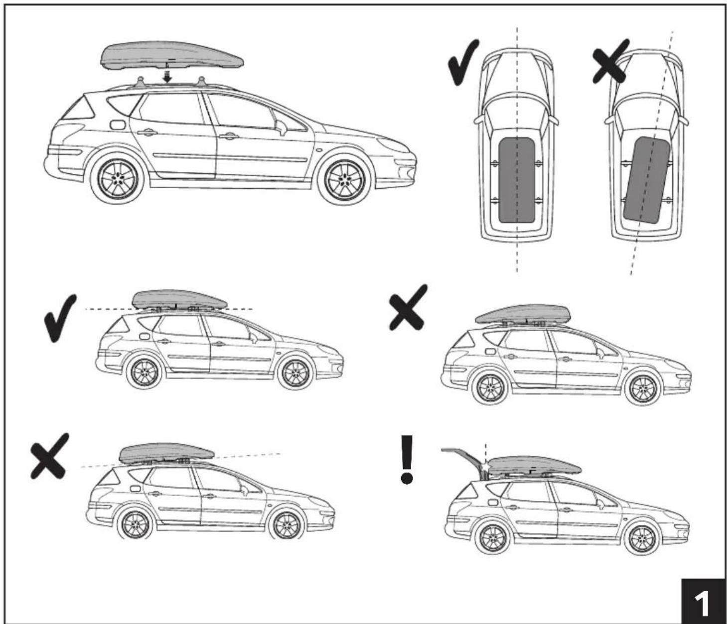 Diagram illustrating car roof support system with check and incorrect actions for lifting a vehicle, including front and side views.