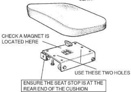 CHECK A MAGNET IS LOCATED HERE USE THESE TWO HOLES ENSURE THE SEAT STOP IS AT THE REAR END OF THE CUSHION