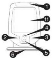Clas Ohlson WT450H - General: - 1