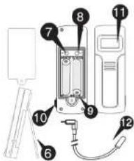 Diagram of a device with numbered components, likely for labeling or assembly instructions