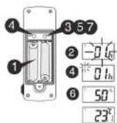 Clas Ohlson WT450H - Installing the sensor - 1