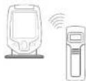 Clas Ohlson WT450H - Synchronising the units - 2