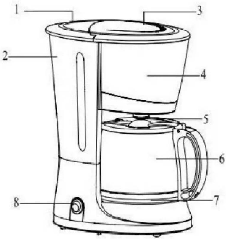 Labeled diagram of a coffee maker with numbered parts for identification