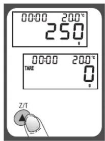 00:00 200° 250 00:00 200° TARE 0 Z/T