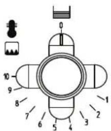 Technical diagram of a mechanical or electrical component with numbered parts and labeled features